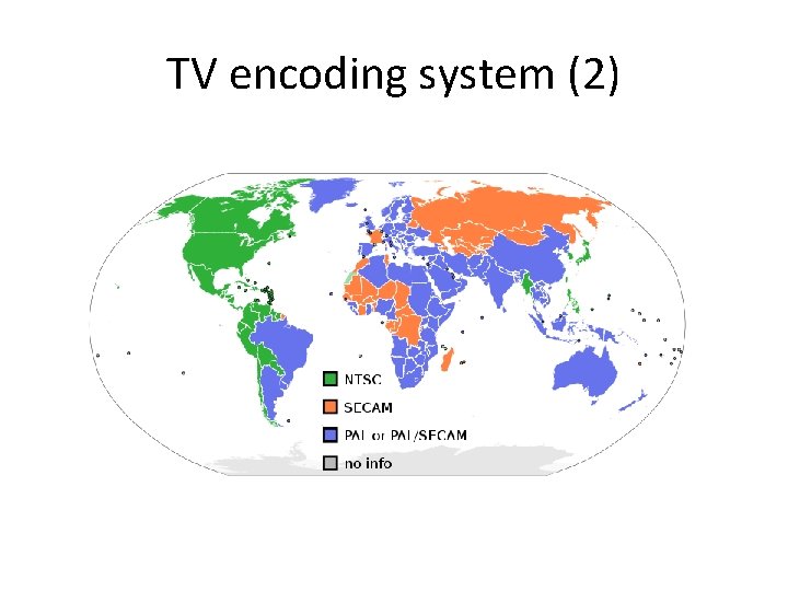 TV encoding system (2) 