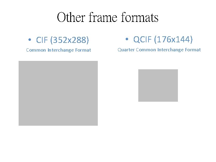 Other frame formats • CIF (352 x 288) • QCIF (176 x 144) Common