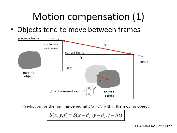 Motion compensation (1) • Objects tend to move between frames Slide from Prof. Bernd