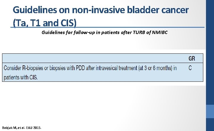 Guidelines on non-invasive bladder cancer (Ta, T 1 and CIS) Guidelines for follow-up in