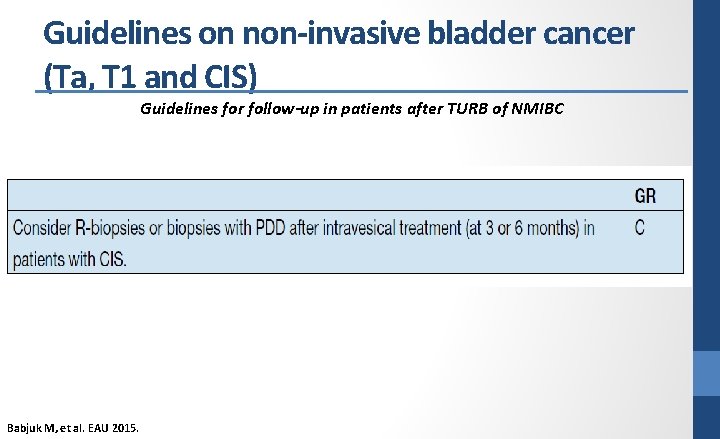 Guidelines on non-invasive bladder cancer (Ta, T 1 and CIS) Guidelines for follow-up in