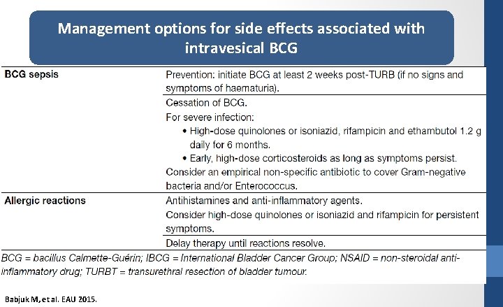 Management options for side effects associated with intravesical BCG Babjuk M, et al. EAU