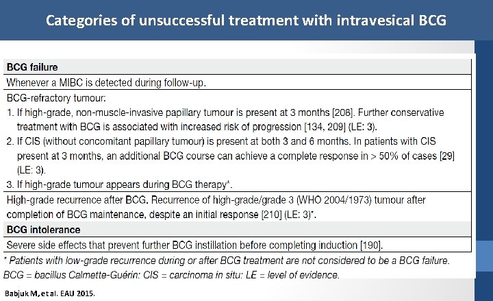 Categories of unsuccessful treatment with intravesical BCG Babjuk M, et al. EAU 2015. 