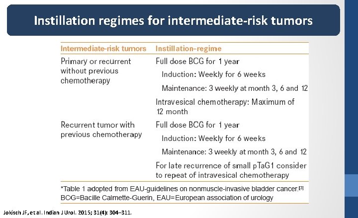 Instillation regimes for intermediate-risk tumors Jokisch JF, et al. Indian J Urol. 2015; 31(4):