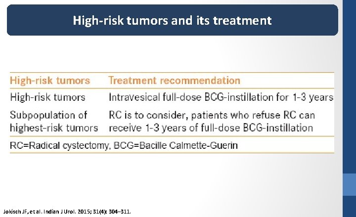 High-risk tumors and its treatment Jokisch JF, et al. Indian J Urol. 2015; 31(4):