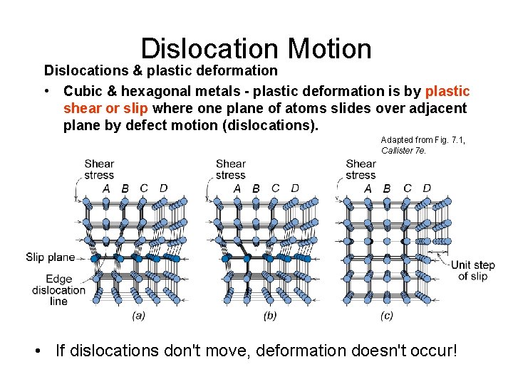 Dislocation Motion Dislocations & plastic deformation • Cubic & hexagonal metals - plastic deformation