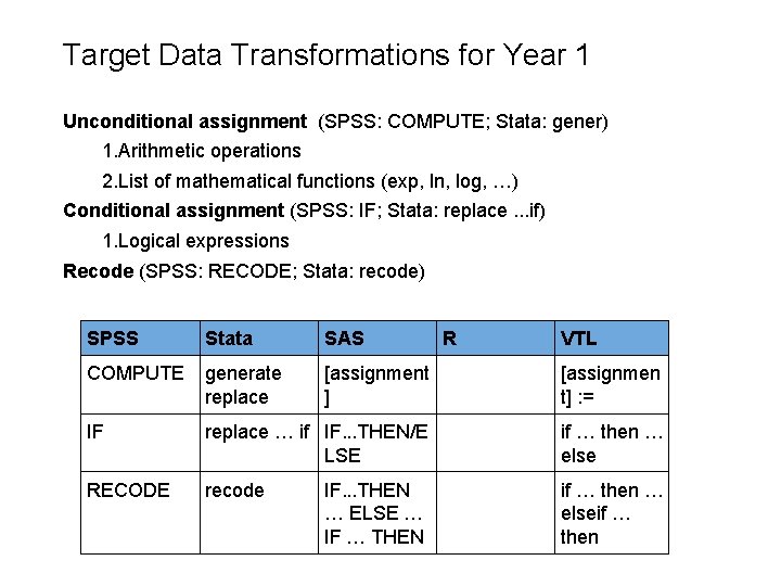 Target Data Transformations for Year 1 Unconditional assignment (SPSS: COMPUTE; Stata: gener) 1. Arithmetic