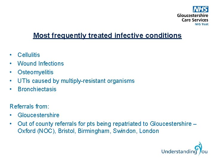 Most frequently treated infective conditions • • • Cellulitis Wound Infections Osteomyelitis UTIs caused