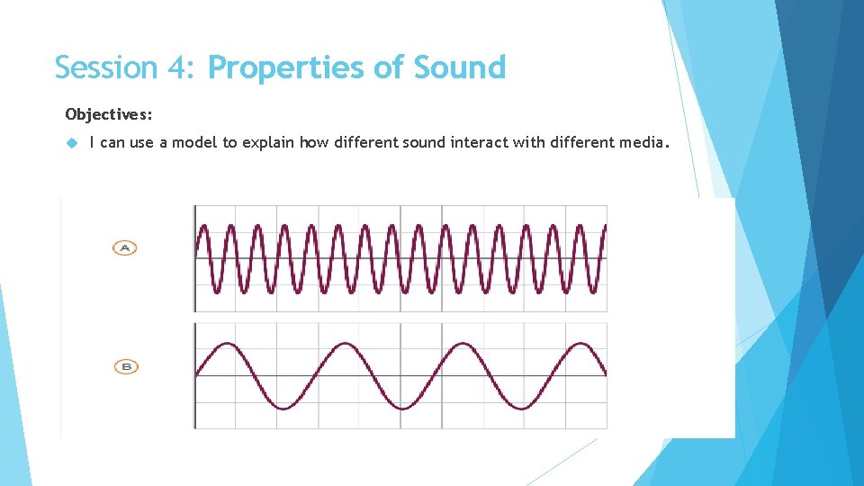 Session 4: Properties of Sound Objectives: I can use a model to explain how
