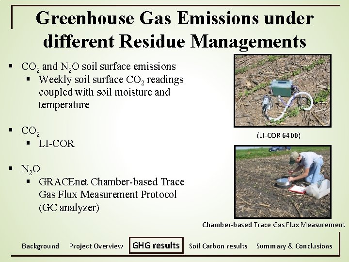 Greenhouse Gas Emissions under different Residue Managements § CO 2 and N 2 O