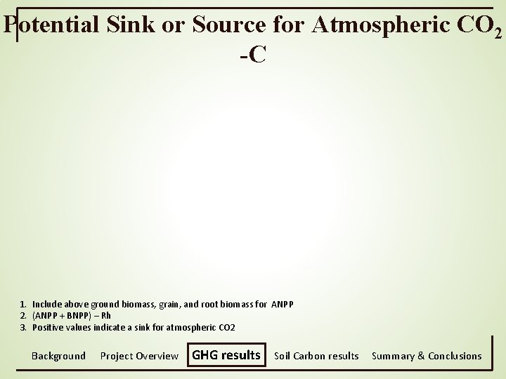 Potential Sink or Source for Atmospheric CO 2 -C 1. Include above ground biomass,