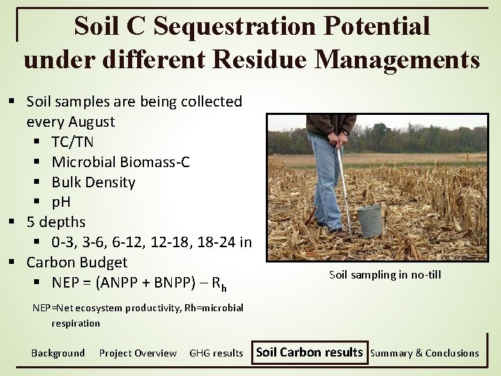 Soil C Sequestration Potential under different Residue Managements § Soil samples are being collected