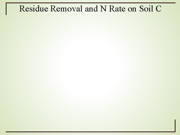 Residue Removal and N Rate on Soil C 