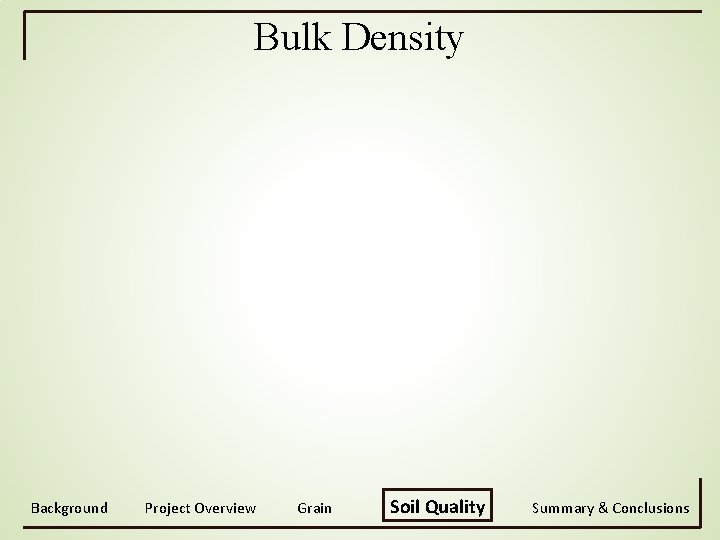 Bulk Density Background Project Overview Grain Soil Quality Summary & Conclusions 