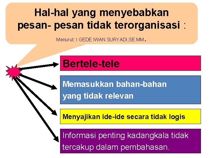 Hal-hal yang menyebabkan pesan- pesan tidak terorganisasi : Menurut: I GEDE IWAN SURYADI, SE.