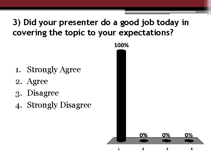 3) Did your presenter do a good job today in covering the topic to