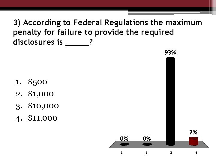 3) According to Federal Regulations the maximum penalty for failure to provide the required