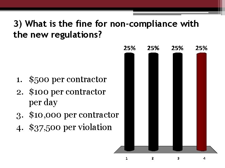 3) What is the fine for non-compliance with the new regulations? 1. $500 per