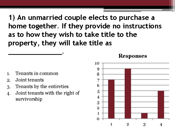 1) An unmarried couple elects to purchase a home together. If they provide no