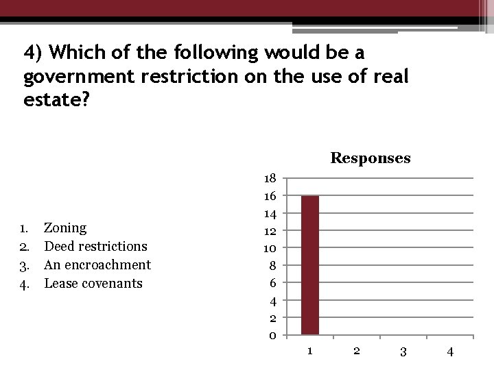 4) Which of the following would be a government restriction on the use of