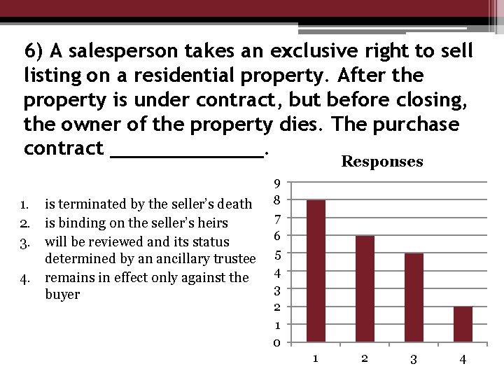6) A salesperson takes an exclusive right to sell listing on a residential property.