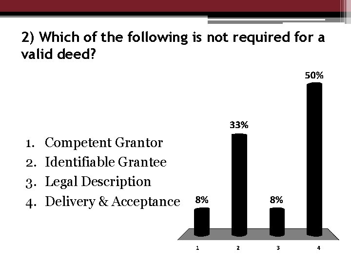 2) Which of the following is not required for a valid deed? 1. 2.
