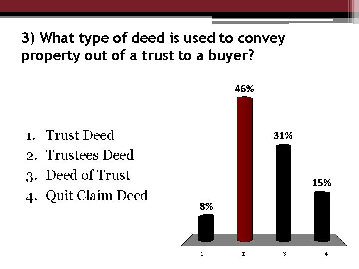 3) What type of deed is used to convey property out of a trust
