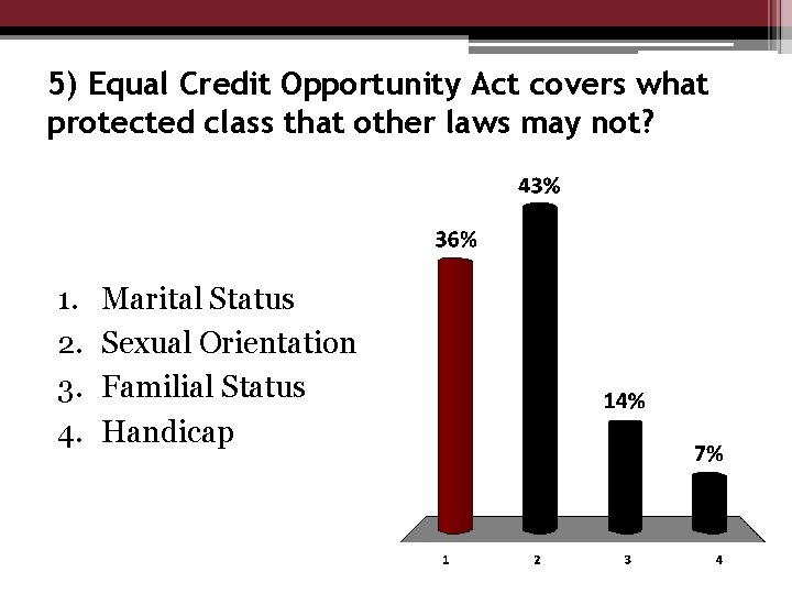 5) Equal Credit Opportunity Act covers what protected class that other laws may not?
