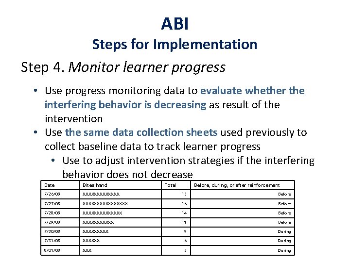 ABI Steps for Implementation Step 4. Monitor learner progress • Use progress monitoring data