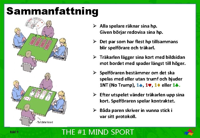 Sammanfattning Ø Alla spelare räknar sina hp. Given börjar redovisa sina hp. Ø Det