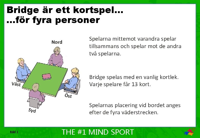 Bridge är ett kortspel… …för fyra personer Spelarna mittemot varandra spelar tillsammans och spelar