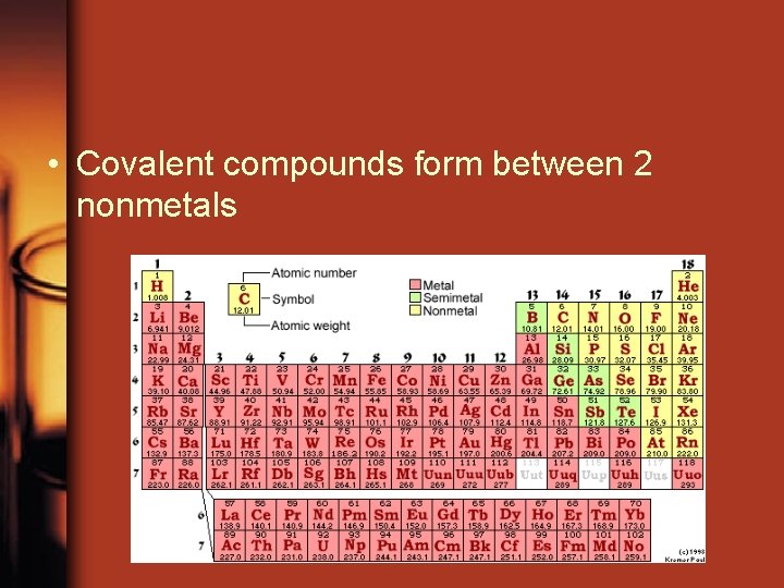  • Covalent compounds form between 2 nonmetals 
