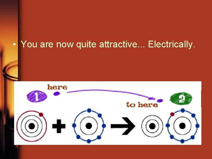  • You are now quite attractive. . . Electrically. 
