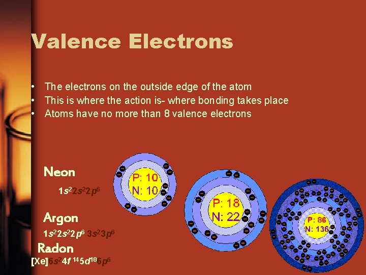 Valence Electrons • The electrons on the outside edge of the atom • This