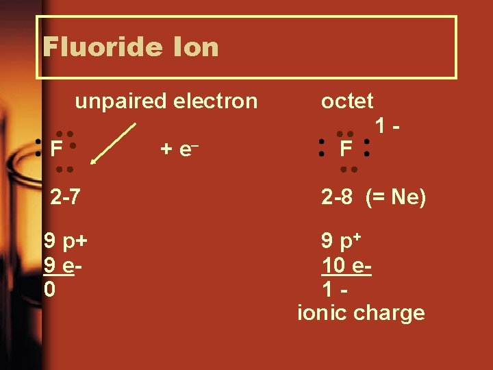Fluoride Ion unpaired electron F 2 -7 9 p+ 9 e 0 + e