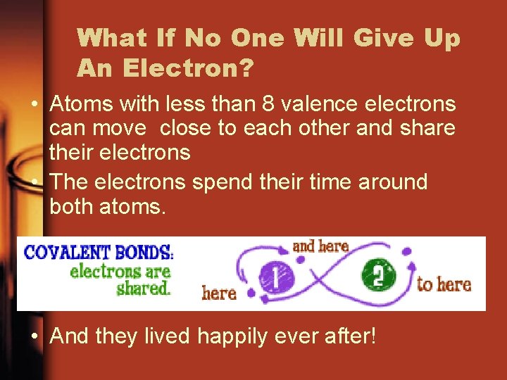 What If No One Will Give Up An Electron? • Atoms with less than