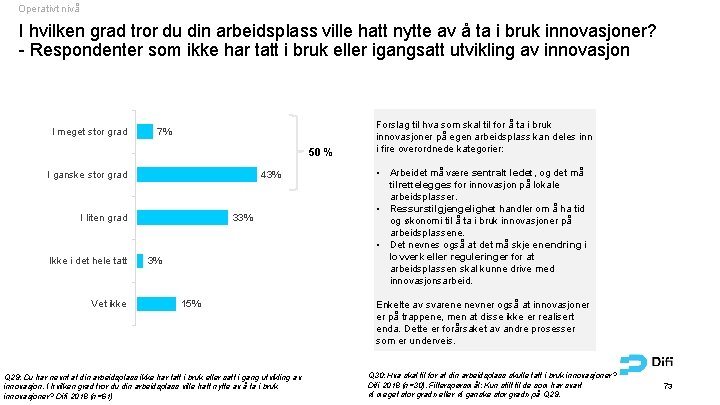 Operativt nivå I hvilken grad tror du din arbeidsplass ville hatt nytte av å