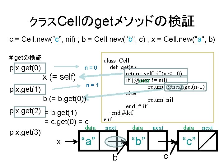 クラスCellのgetメソッドの検証 c = Cell. new(“c”, nil) ; b = Cell. new("b", c) ; x