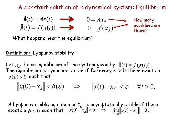 A constant solution of a dynamical system: Equilibrium How many equilibria are there? What A constant solution of a dynamical system: Equilibrium How many equilibria are there? What
