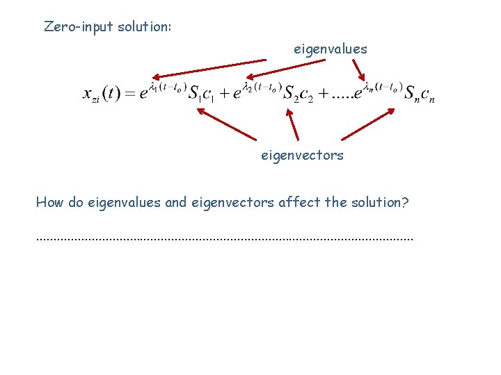 Zero-input solution: eigenvalues eigenvectors How do eigenvalues and eigenvectors affect the solution? . . Zero-input solution: eigenvalues eigenvectors How do eigenvalues and eigenvectors affect the solution? . .