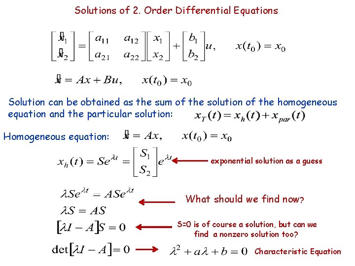 Solutions of 2. Order Differential Equations Solution can be obtained as the sum of Solutions of 2. Order Differential Equations Solution can be obtained as the sum of