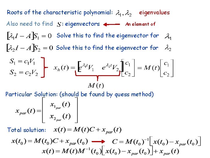 Roots of the characteristic polynomial: Also need to find : eigenvectors eigenvalues An element Roots of the characteristic polynomial: Also need to find : eigenvectors eigenvalues An element