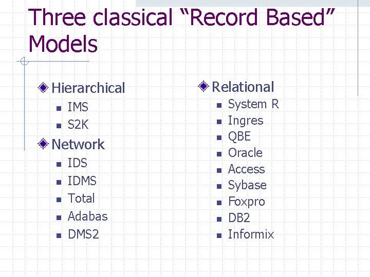 Three classical “Record Based” Models Hierarchical Relational IMS S 2 K n Network n Three classical “Record Based” Models Hierarchical Relational IMS S 2 K n Network n