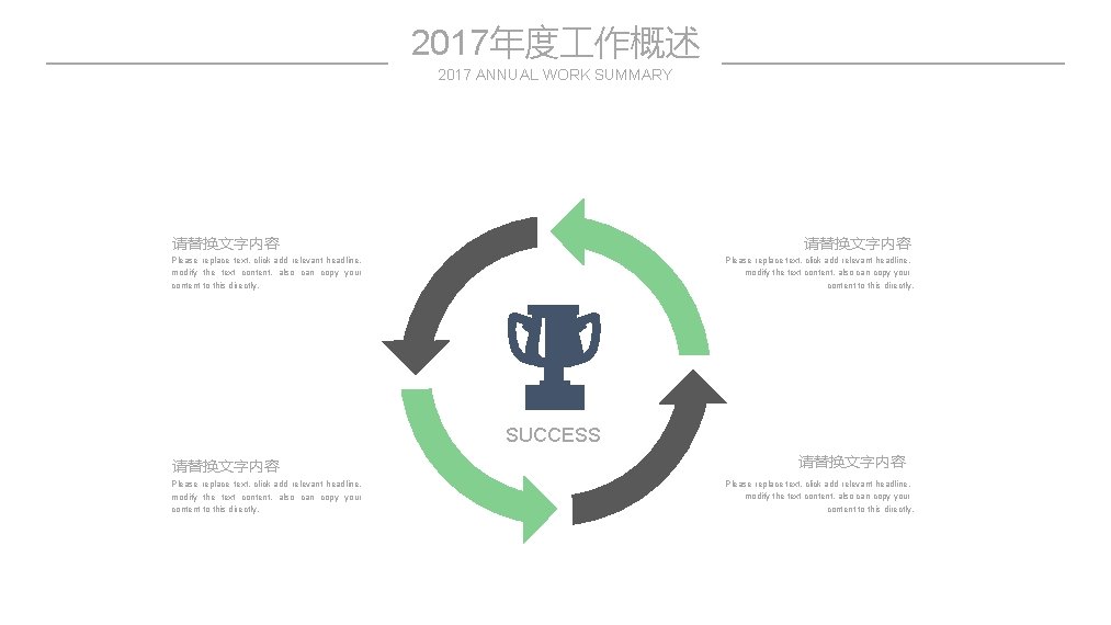 2017年度 作概述 2017 ANNUAL WORK SUMMARY 请替换文字内容 Please replace text, click add relevant headline,