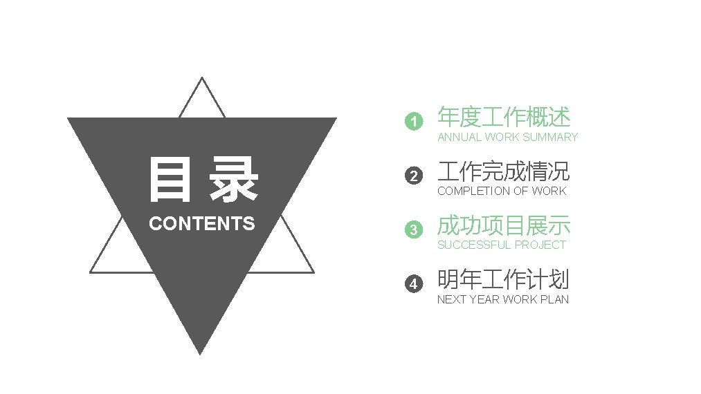 1 年度 作概述 ANNUAL WORK SUMMARY 目录 2 CONTENTS 3 作完成情况 COMPLETION OF WORK