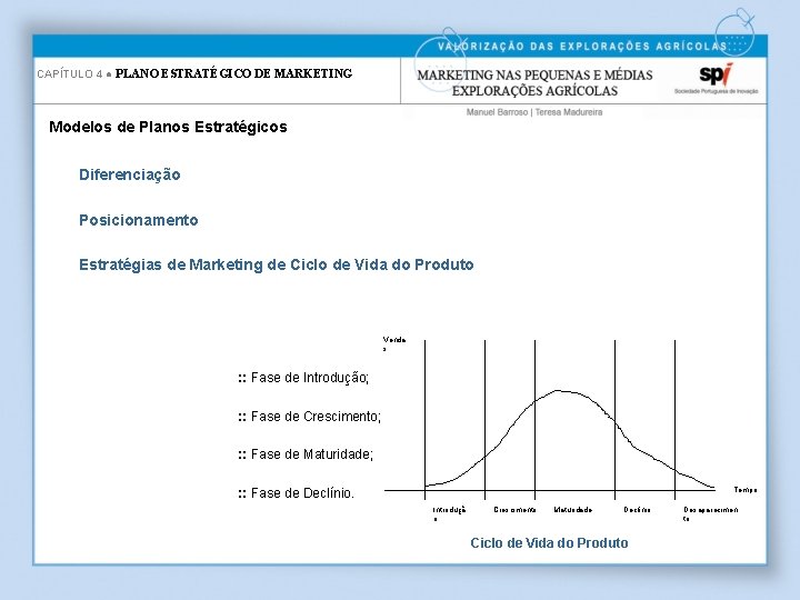 CAPÍTULO 4 ● PLANO ESTRATÉGICO DE MARKETING Modelos de Planos Estratégicos Diferenciação Posicionamento Estratégias