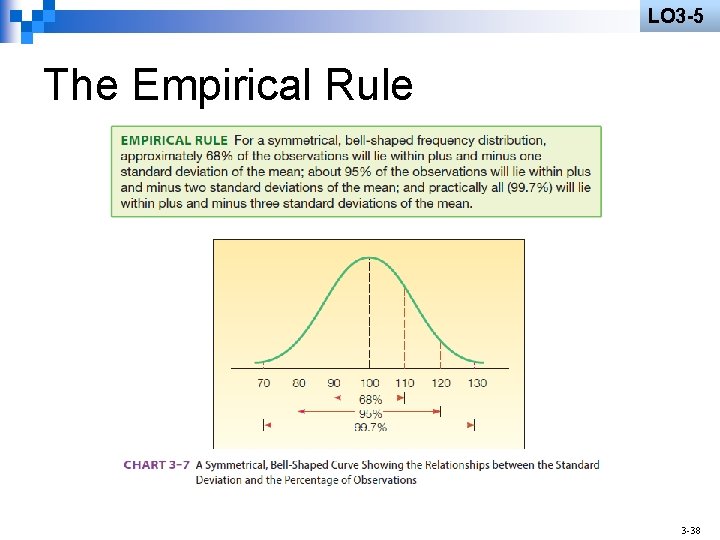 LO 3 -5 The Empirical Rule 3 -38 
