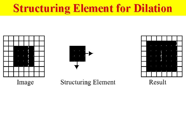 Structuring Element for Dilation 