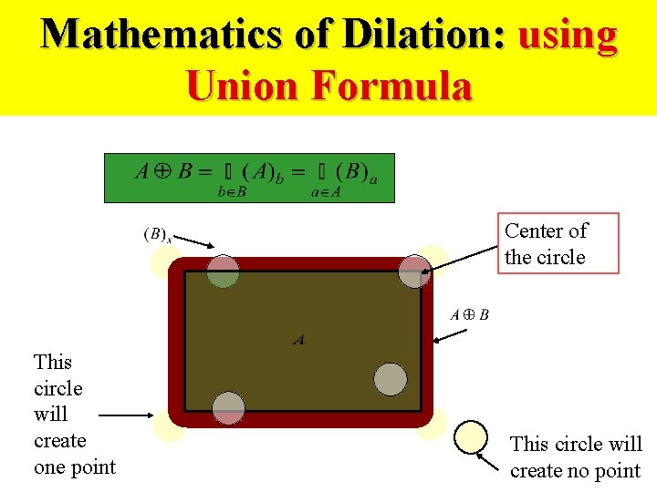 Mathematics of Dilation: using Union Formula Center of the circle This circle will create