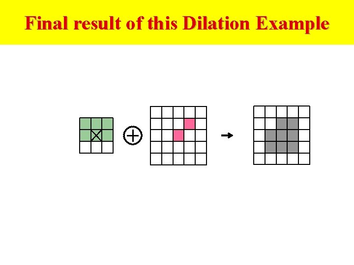 Final result of this Dilation Example 